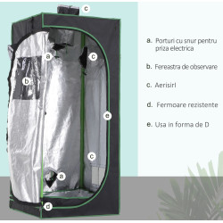 Мини-теплица Outsunny 845-262 60×60×140 (Black/Green) Thumb
