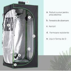 Mini-sera Outsunny 845-263 120x60x150cm (Black/Green) Thumb