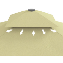 Зонт от солнца Outsunny 84D-267V00BG (Beige) Thumb