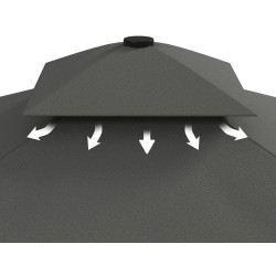 Зонт от солнца Outsunny 84D-267V00CG (Grey) Thumb