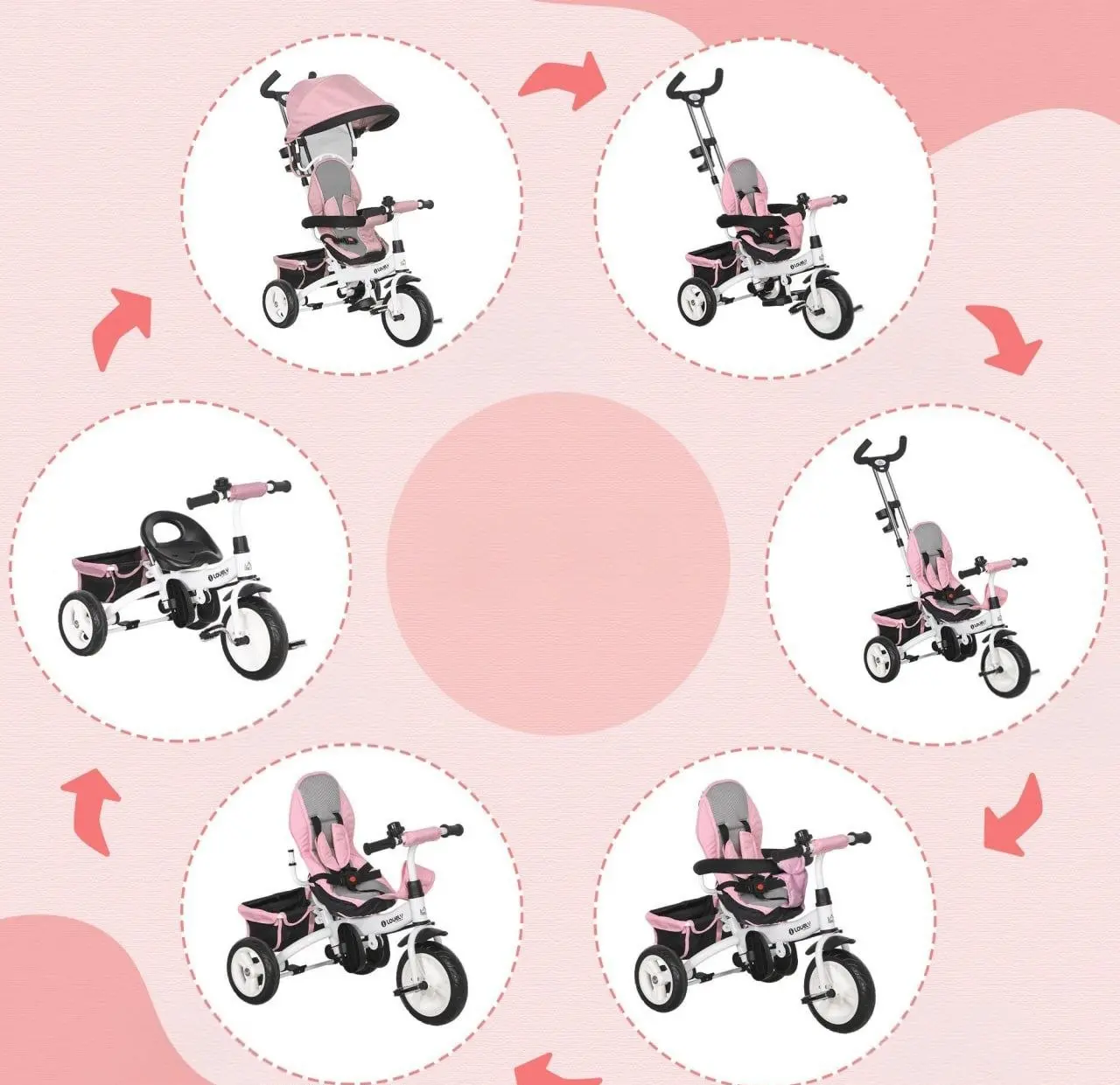 Tricicleta Homcom 370-026V00PK (Pink/White) - 3