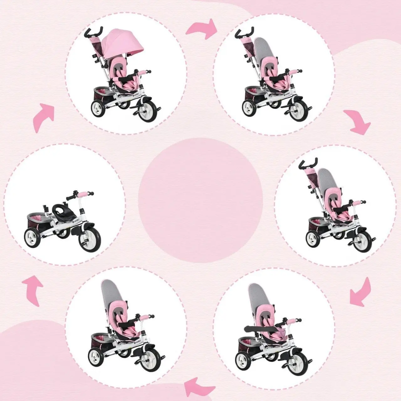 Tricicleta Homcom 370-027V00PK (Pink/White) - 4