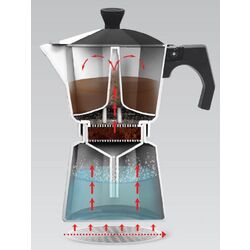 Гейзерная кофеварка Maestro Classic MR-1667-9 (Black) Thumb