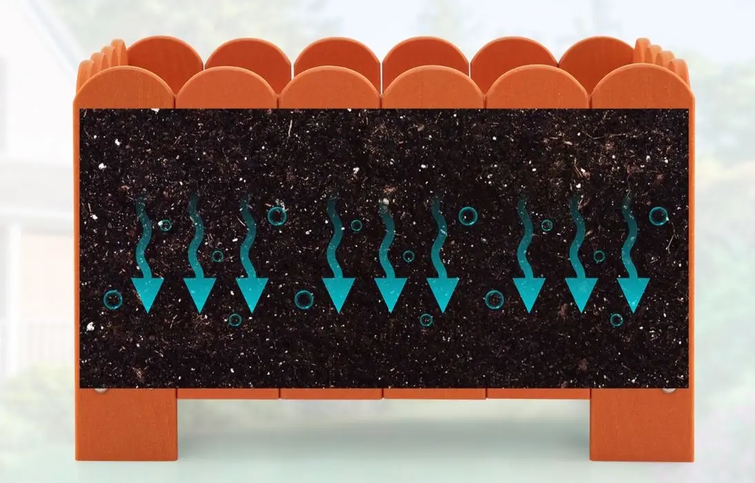 Набор садовых грядок Costway GT4116YW-2 (Orange)