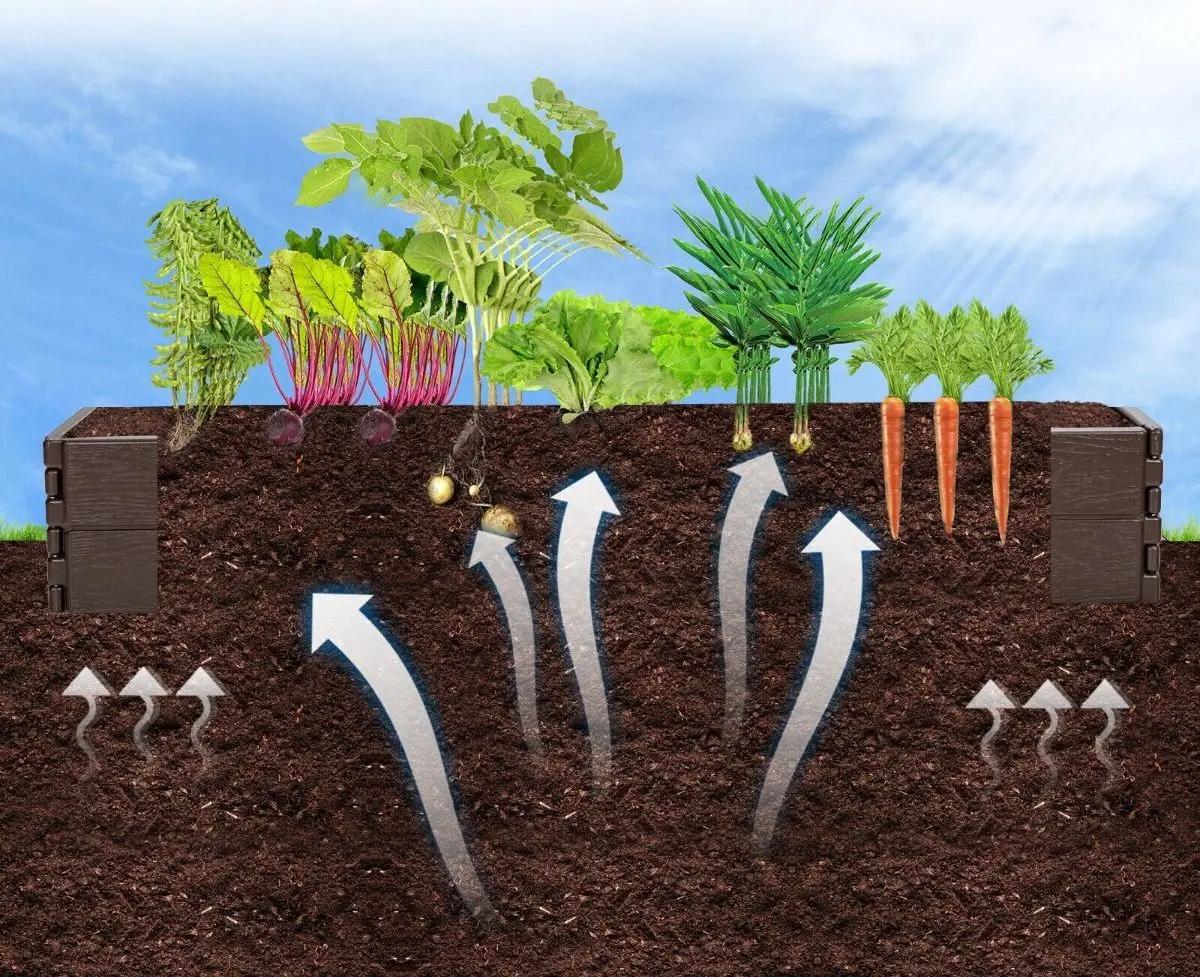 Formă de grădină pentru plante Costway NP10243BN (Brown) - 9