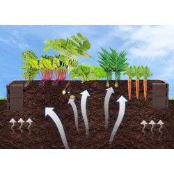 Formă de grădină pentru plante Costway NP10244BN (Brown) Thumb