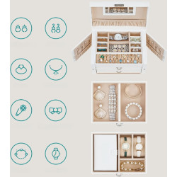 Органайзер для украшений Songmics JBC121W (Cloud White/Sand Beige) Thumb