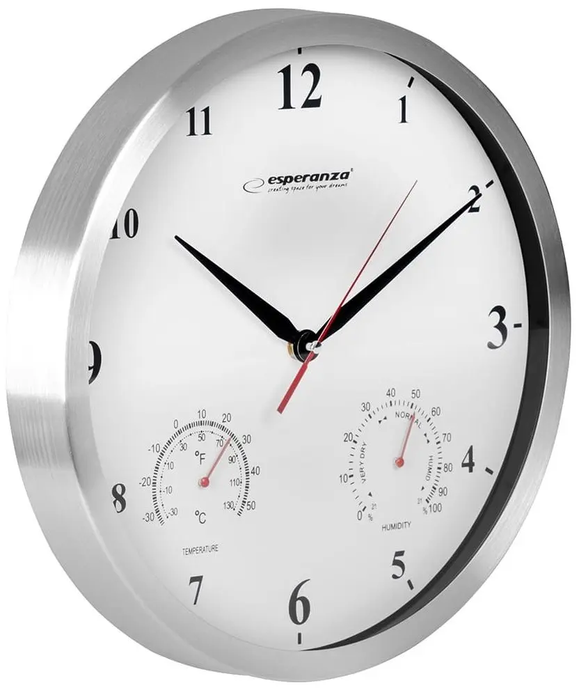 Настенные часы Esperanza Washington EHC008W (White)