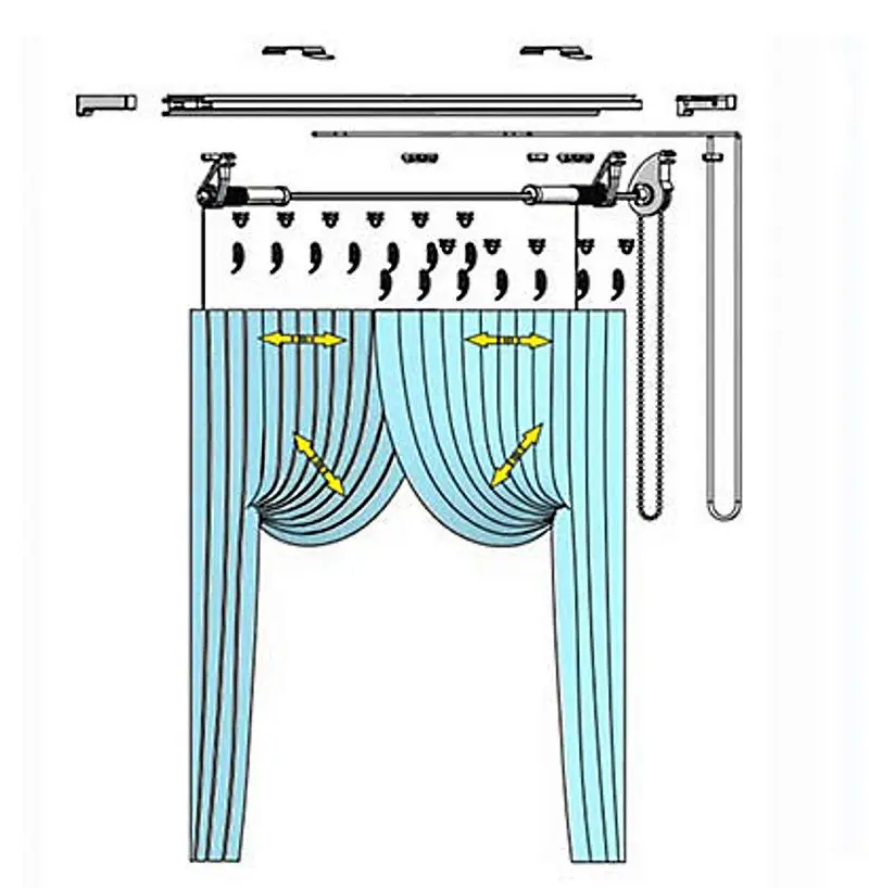Cornisa pentru draperii Scom Sistem 10 2.05х1.7m - 3