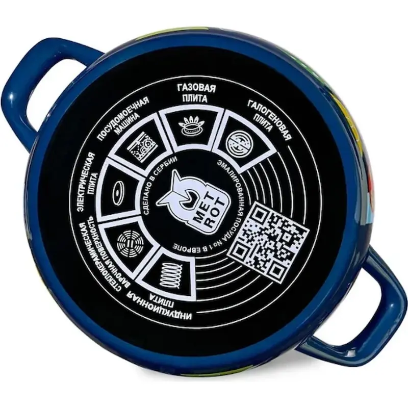 Набор кастрюль Metalac Appetit 57036 (Blue) - 3