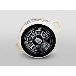 Набор кастрюль Metalac Retro 57032 (White) Thumb