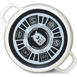 Кастрюля с крышкой Metrot Sultana 4.75L (White/Green) Thumb