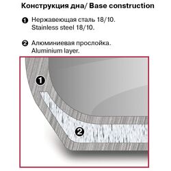 Ковш с крышкой Rondell Flamme RDS-026 (Inox) Thumb