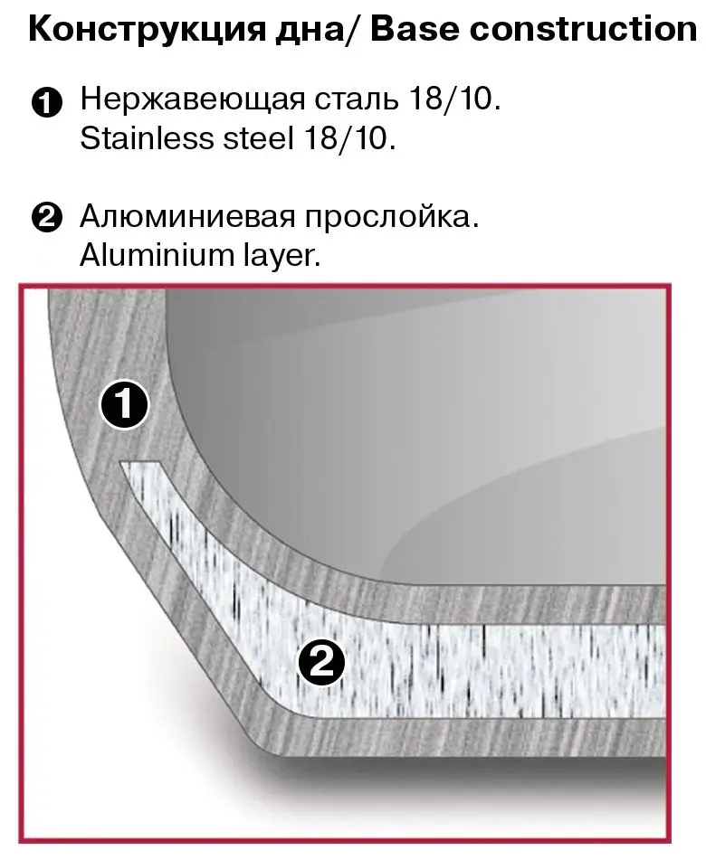Ковш с крышкой Rondell Flamme RDS-026 (Inox) - 7