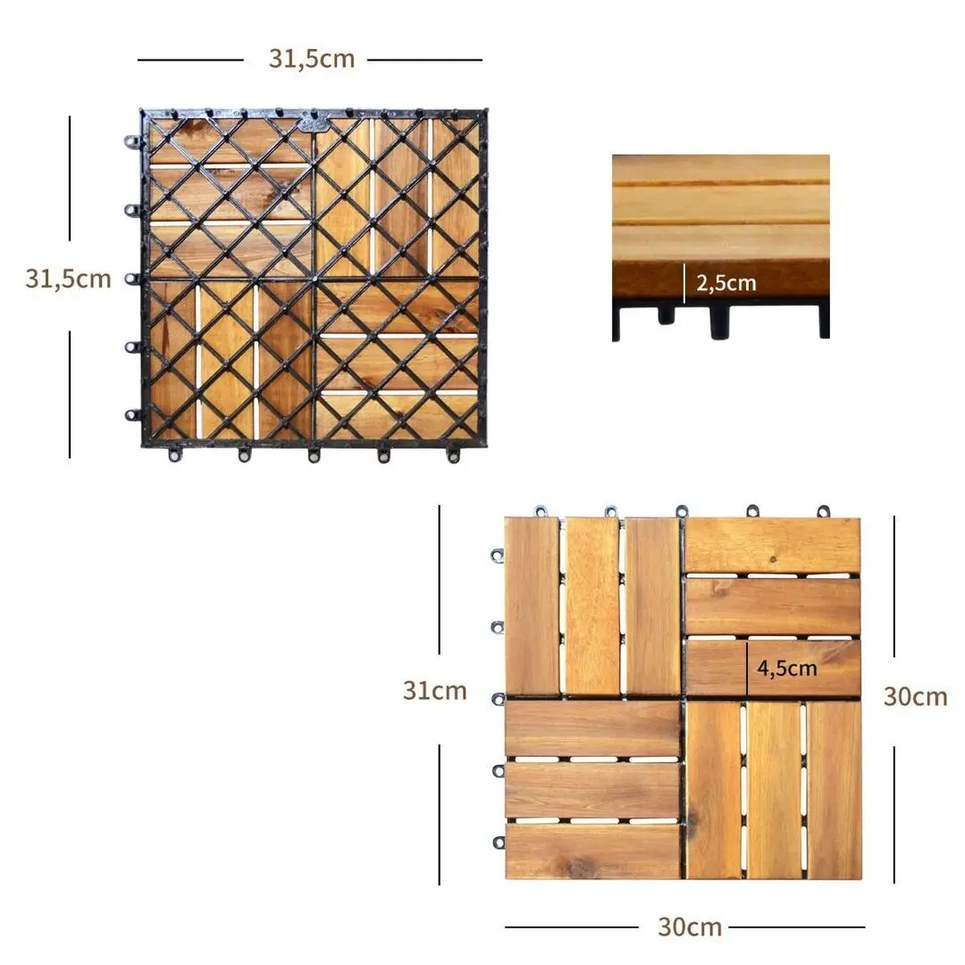 Ламинат Costway GX10002 Checked (Acacia) - 6