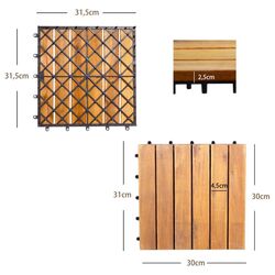 Ламинат Costway GX10003 Striped (Acacia) Thumb