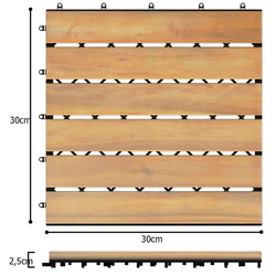 Laminat Costway HW65267 (Acacia) Thumb