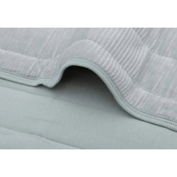 Плед Jollein Velvet Rib 75x100 (Sea Green) Thumb