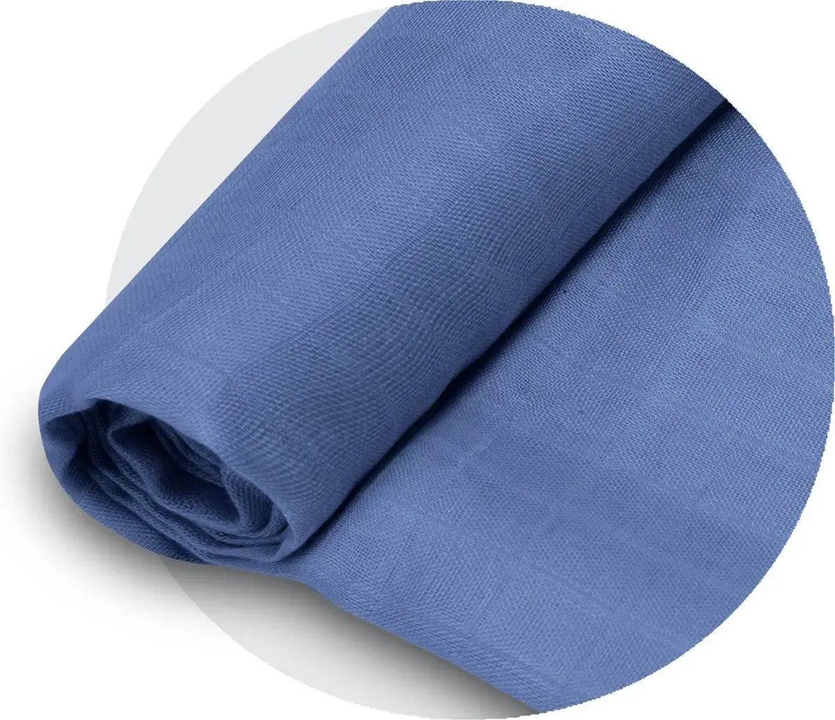 Плед Lionelo LN.125160 120x120 (Blue Denim) - 2