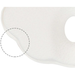 Perna pentru bebelusi Kikka Boo Cloud Airknit (Grey) Thumb