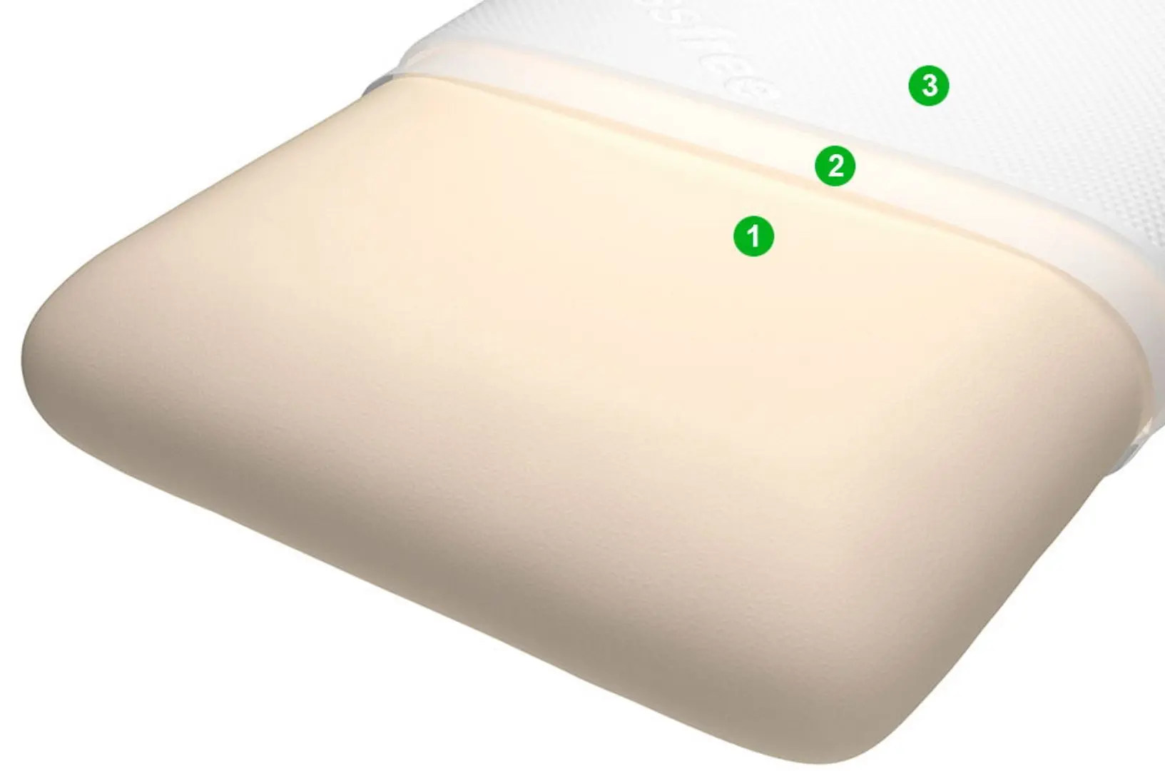 Ортопедическая подушка Vegas №16 42х66 (White)