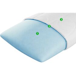 Perna ortopedica Vegas №19 50x70 (White) Thumb