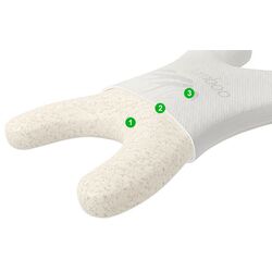 Perna ortopedica Vegas Beauty 34x50 (White) Thumb