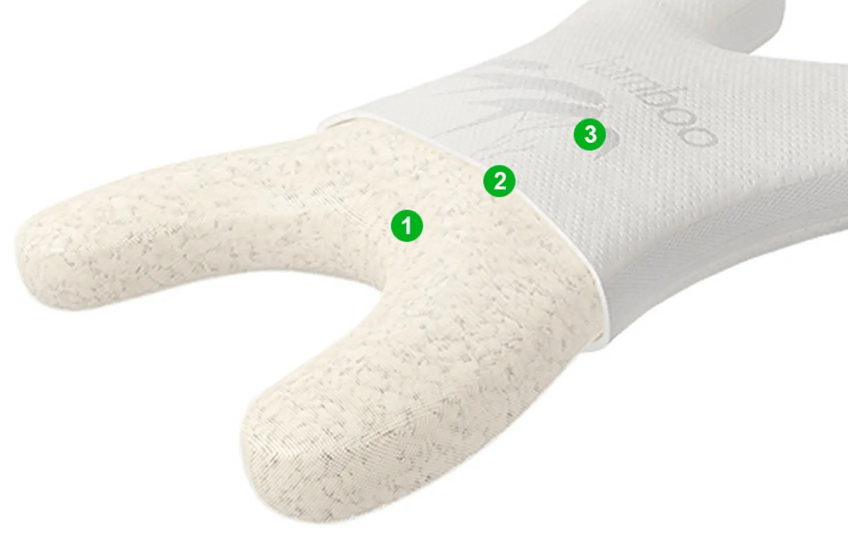 Perna ortopedica Vegas Beauty 34x50 (White)