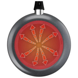 Сковорода-вок Tefal Hard Stone D4561932 (Grey) Thumb