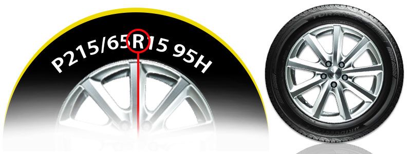 anvelope bridgestone dimensiuni anvelope bridgestone r16