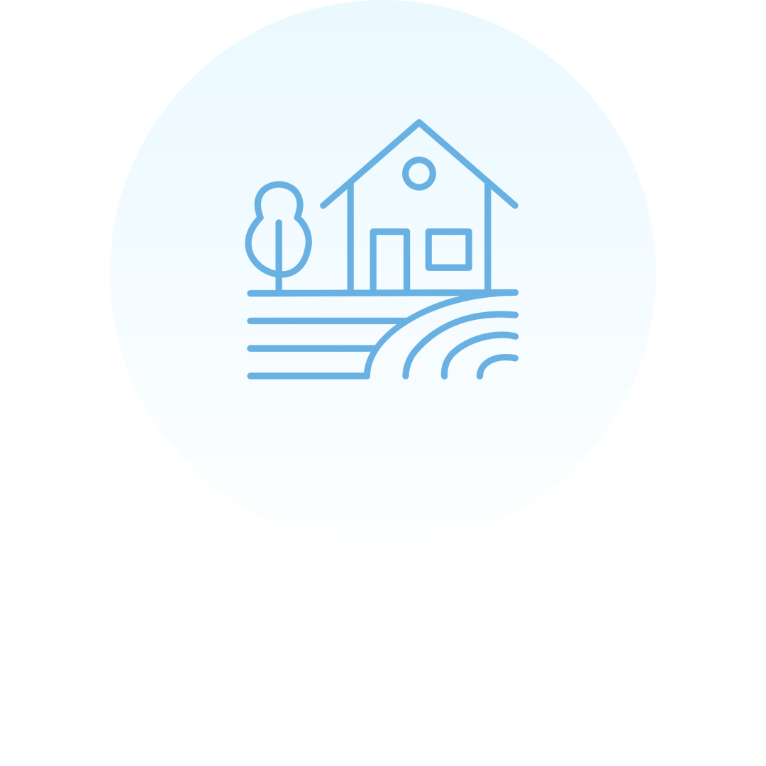 Сад и огород